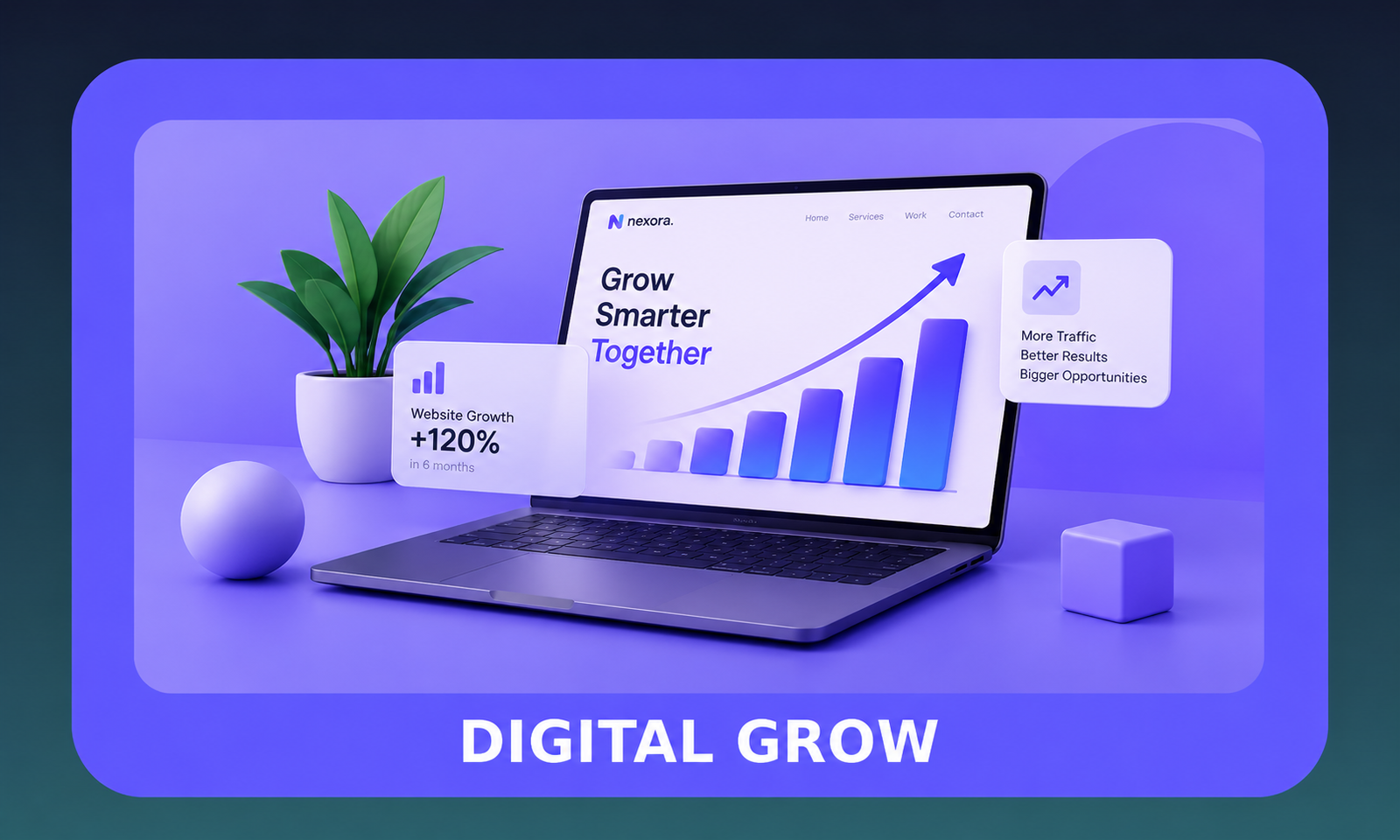 Digital growth dashboard concept
